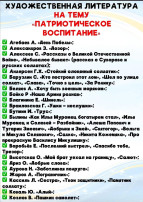Рекомендуемая литература по патриотическому воспитанию Рекомендуемая литература по патриотическому воспитанию.