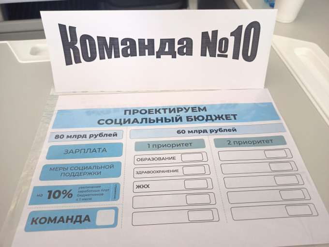 Проектируем будущее вместе Проектируем будущее вместе.